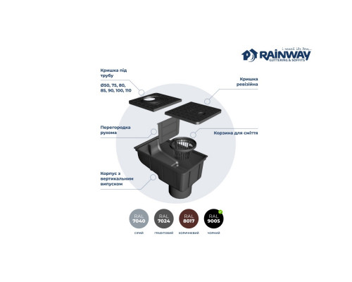 Дощоприймач 50-110 мм чорний