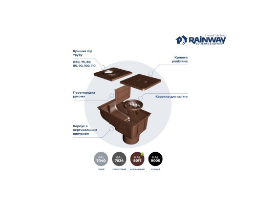 Дощоприймач 50-110 мм коричневий