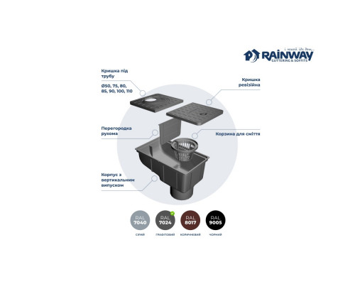 Дощоприймач 50-110 мм графітовий