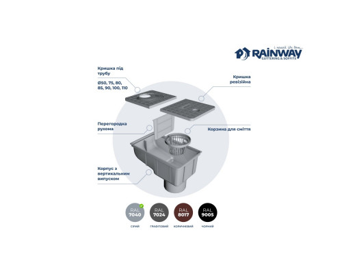 Дощоприймач 50-110 мм сірий