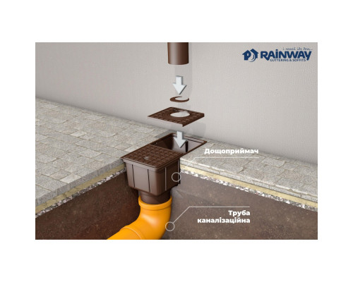 Дощоприймач 50-110 мм коричневий