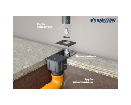 Дощоприймач 50-110 мм графітовий