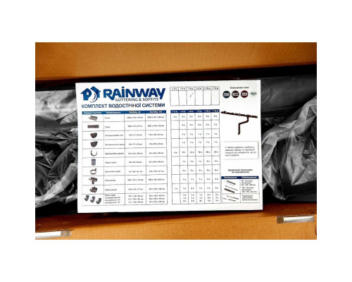 Комплект графітовий 90мм L=6m RAINWAY