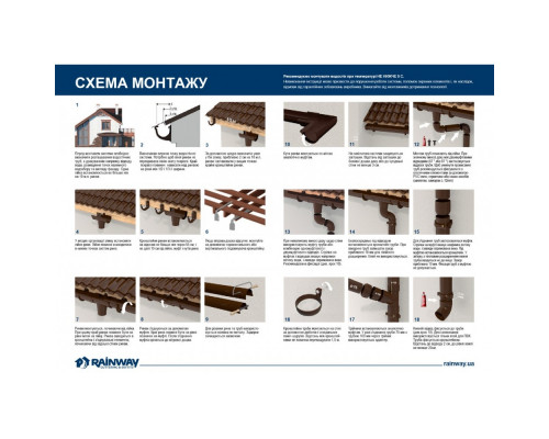 Комплект белый 130мм L=8m RAINWAY