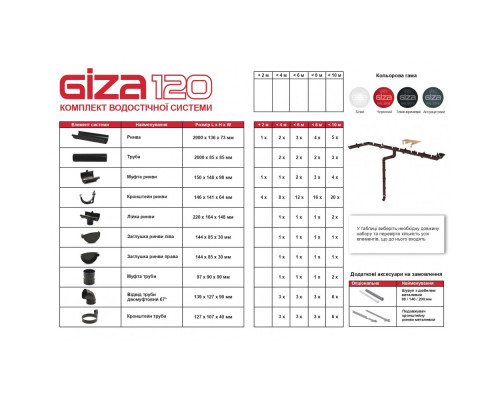 Комплект білий 120мм L=8m GIZA
