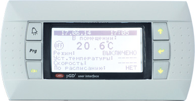 Панель А18