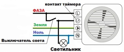 Схема подвода напряжения