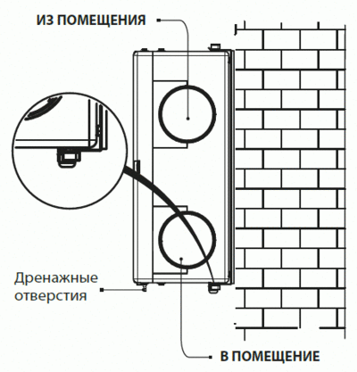 Кріплення до стіни