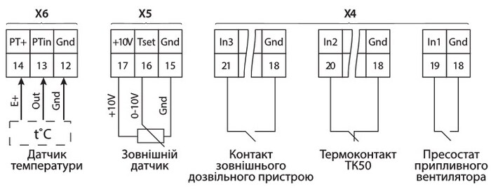 Схема 3