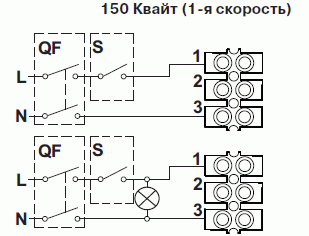 Схема 1 швидкість