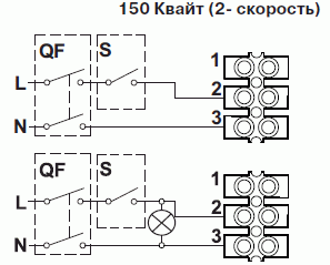 Схема 2 швидкість