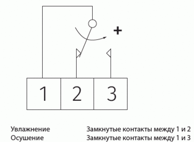 Схема подключения