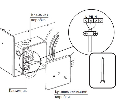 Подключение 