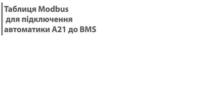 Таблица Modbus