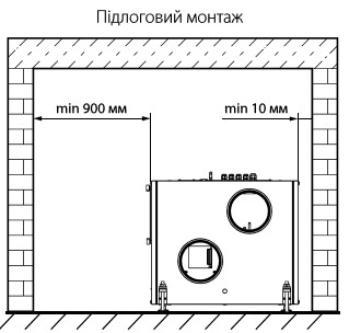 Монтаж на полу